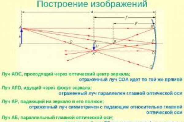 Новая ссылка кракена